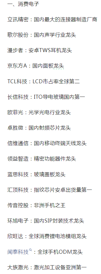 广东股票配资网 到底什么才算科技股? 为何能成为市场风口? 今天我来告诉你答案!