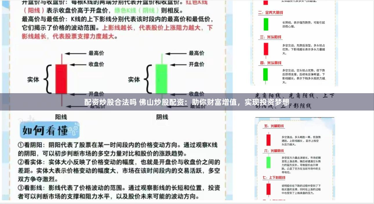 配资炒股合法吗 佛山炒股配资：助你财富增值，实现投资梦想