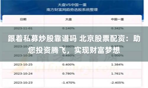 跟着私募炒股靠谱吗 北京股票配资：助您投资腾飞，实现财富梦想