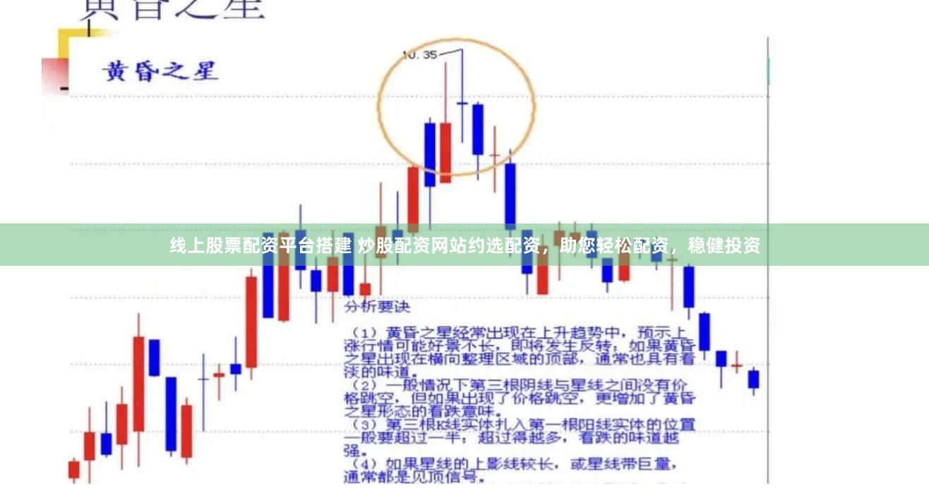 线上股票配资平台搭建 炒股配资网站约选配资，助您轻松配资，稳健投资