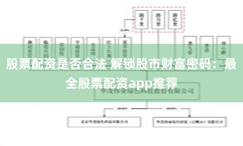 股票配资是否合法 解锁股市财富密码：最全股票配资app推荐