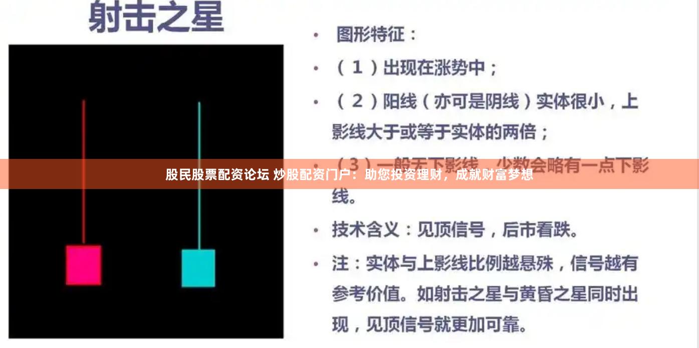 股民股票配资论坛 炒股配资门户：助您投资理财，成就财富梦想