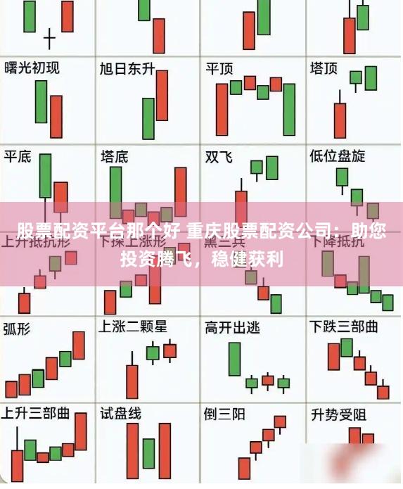 股票配资平台那个好 重庆股票配资公司：助您投资腾飞，稳健获利