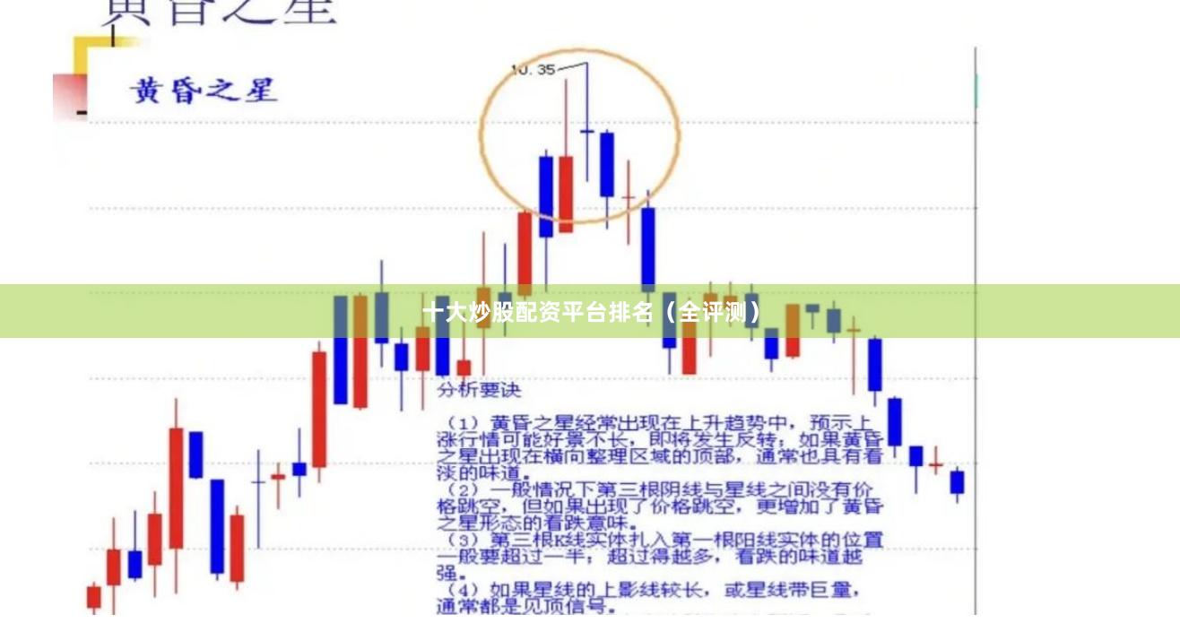 十大炒股配资平台排名（全评测）