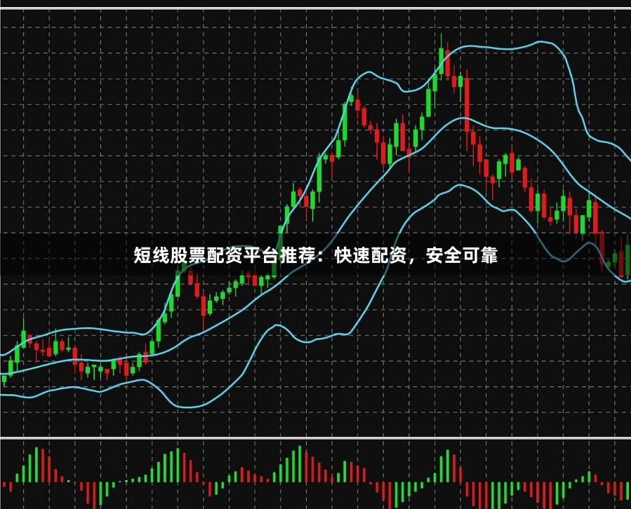 短线股票配资平台推荐：快速配资，安全可靠