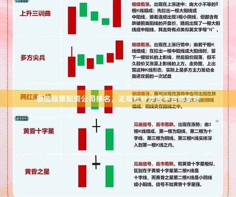 恩施股票配资公司排名，正规杠杆炒股平台哪家好