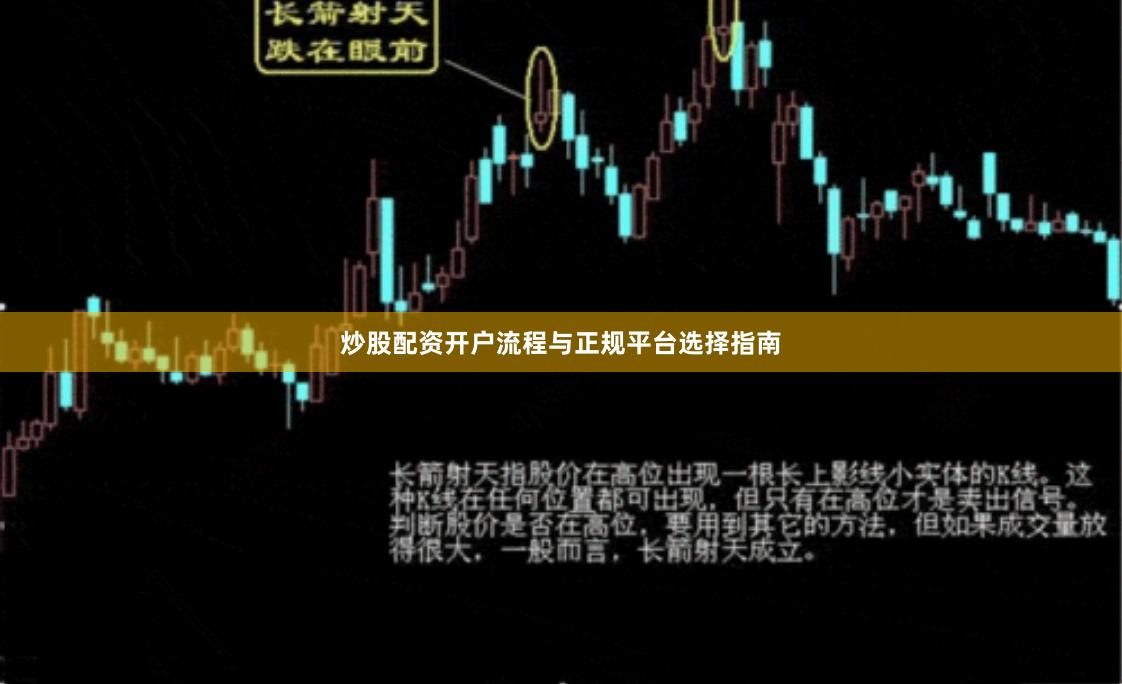炒股配资开户流程与正规平台选择指南