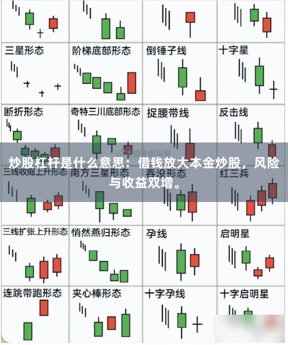 炒股杠杆是什么意思:借钱放大本金炒股,风险与收益双增。