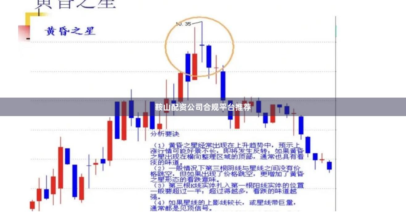 鞍山配资公司合规平台推荐