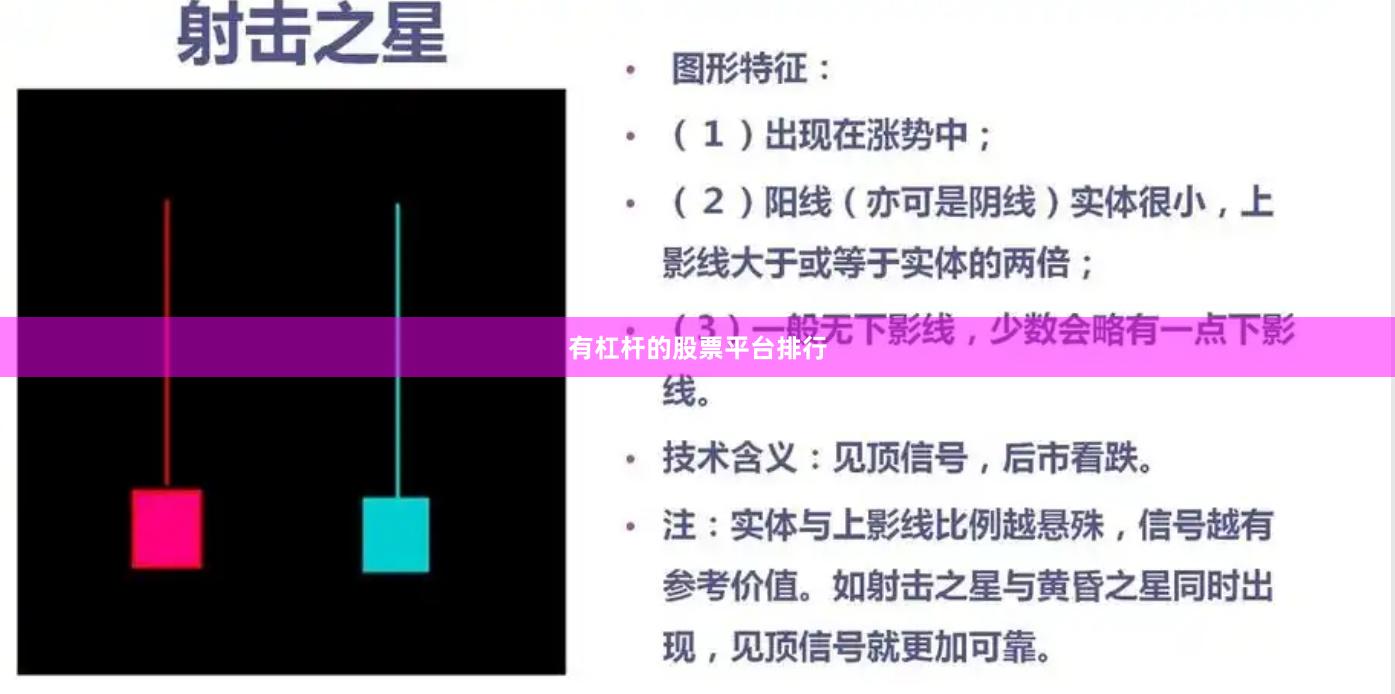 有杠杆的股票平台排行