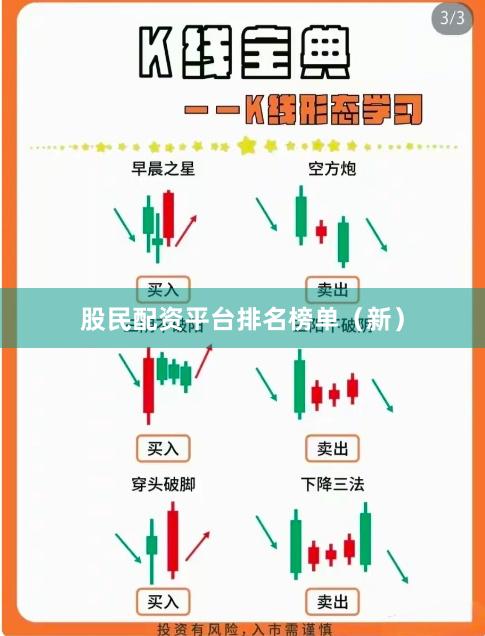 股民配资平台排名榜单(新)