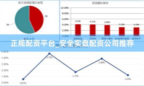 正规配资平台_安全实盘配资公司推荐