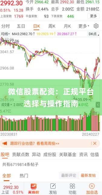 微信股票配资:正规平台选择与操作指南